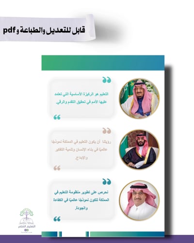 حقيبة - الطاقم الإداري -هوية الوزارة البصرية -للطب...