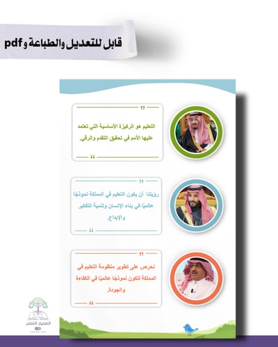 حقيبة - رياض الأطفال - تصميم بالونات التميّز- للطب...