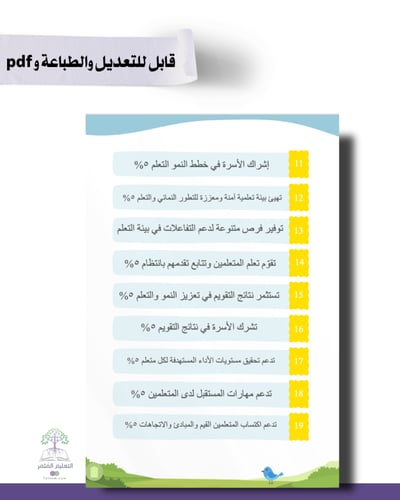 حقيبة - رياض الأطفال - تصميم بالونات التميّز- للطب...