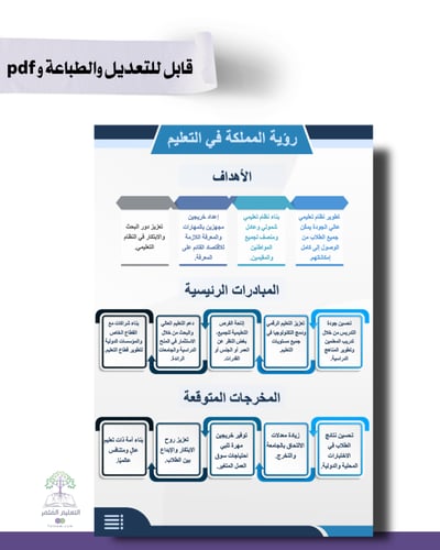 حقيبة -التربية الخاصة -تصميم رسمي أزرق-