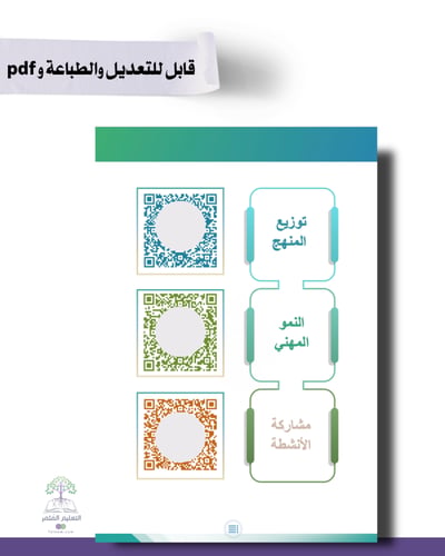 حقيبة -لجميع التخصصات - هوية الوزارة البصرية -للطب...