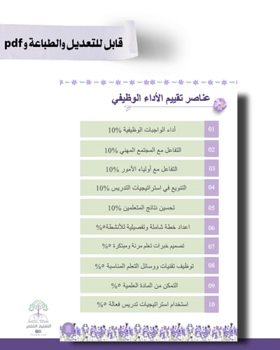 حقيبة - رياض الأطفال- تصميم خزامى- للطباعة