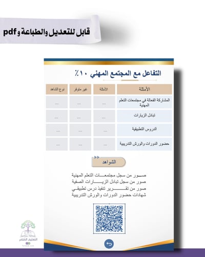 حقيبة -لجميع التخصصات - تصميم رسمي أزرق وذهبي -للط...