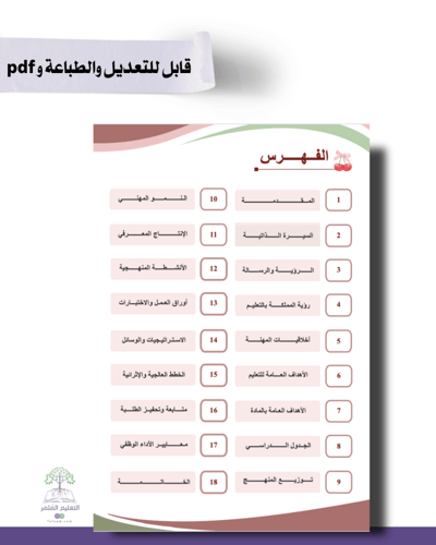 حقيبه لجميع المواد - تصميم براند كوتش - للطباعة