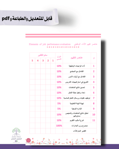 حقيبة -لغة إنجليزي -ورد الزهر- للطباعة