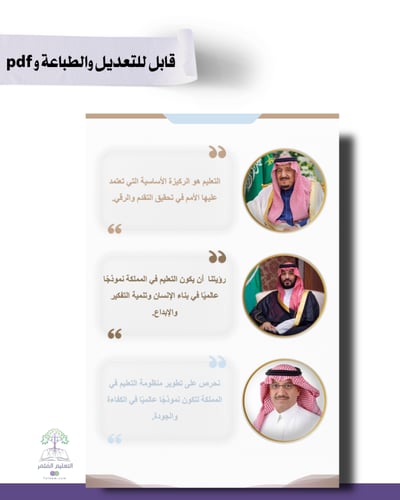 حقيبة - مدير\ة المدرسة -مورد- للطباعة