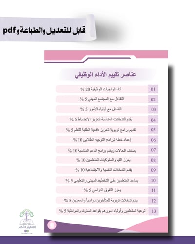 حقيبة -الموجهة الطلابية - للطباعة