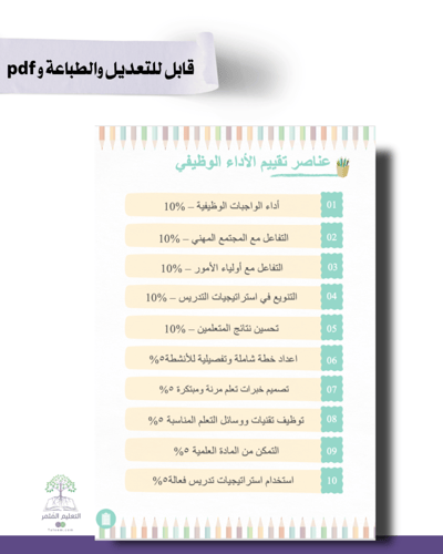 حقيبة - رياض الأطفال- تصميم براعم المستقبل- للطباع...
