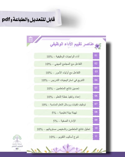 حقيبه لجميع المواد - تصميم البنفسج - للطباعة