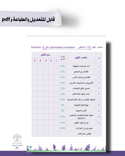حقيبة -لغة إنجليزي -الخزامى -للطباعة