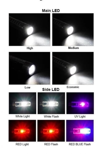 كشاف ميدالية S11