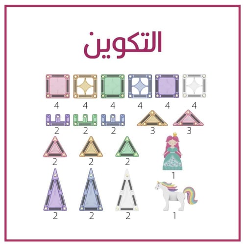 كوالا ميني | مغناطيسات القلعة