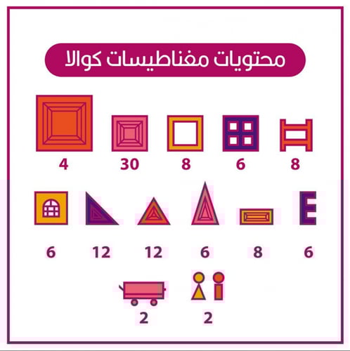 مغناطيسات كوالا | 110 قطعة