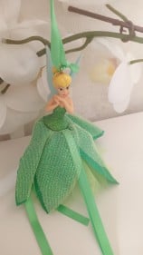 تعليقة تنه و رنه