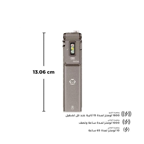 كشاف E80 - السوبر الملكي
