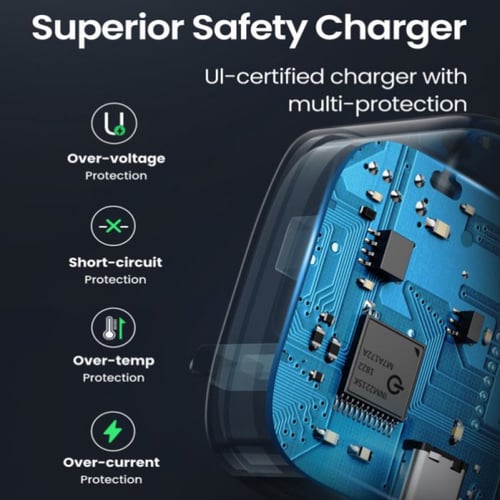 شاحن جداري يوجرين PD شحن سريع بقوة 30 واط