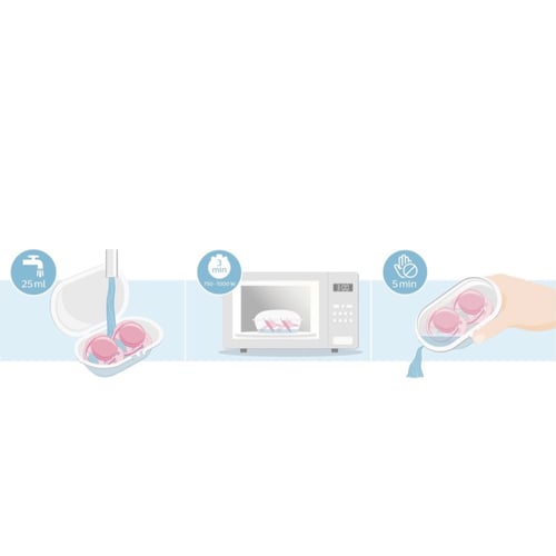 لهاية أفنت الترا سوفت من فيليبس m0-6