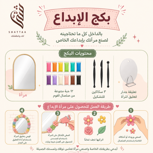 بكج الإبداع