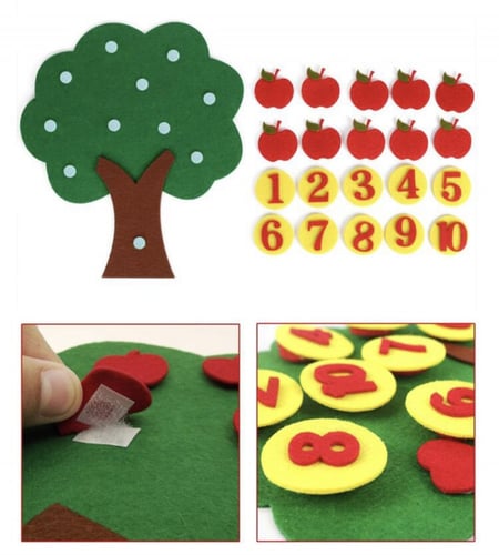 ابداع الأرقام - شجرة