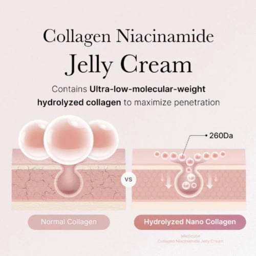 medicube - Collagen Jelly Cream ميديكيوب كريم جيلي...