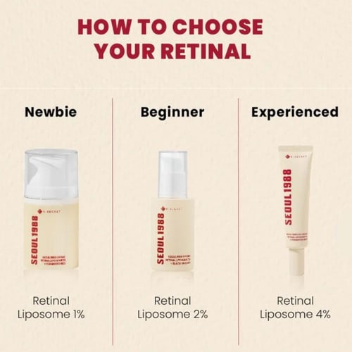 ‏KSECRET - SEOUL 1988 Serum : Retinal Liposome 2%...