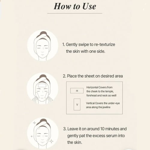 ميكسون مجموعه مسحات حليب فول الصويا 10بكتات