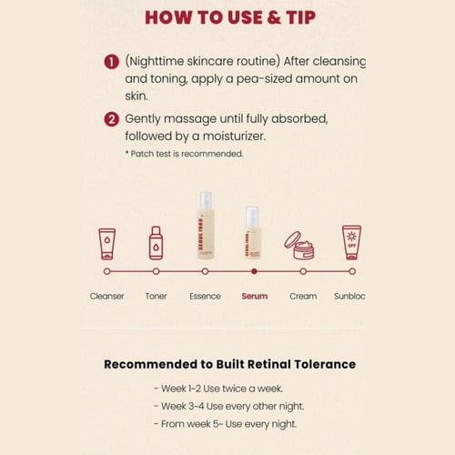 ‏KSECRET - SEOUL 1988 Serum : Retinal Liposome 2%...