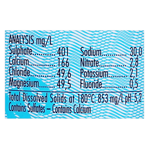 سان بيليغرينو مياه غازية معدنية 250 مل