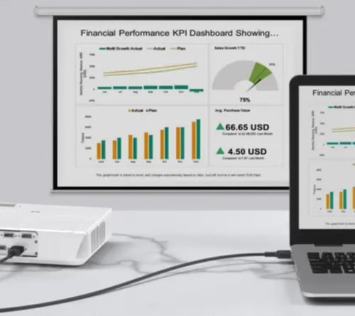 كابلات HDMI من Aukey - عبوة من قطعتين -CB-H01