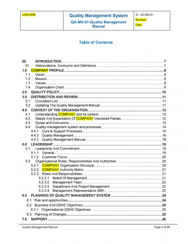 ISO 9001 Kit - Quality Manual