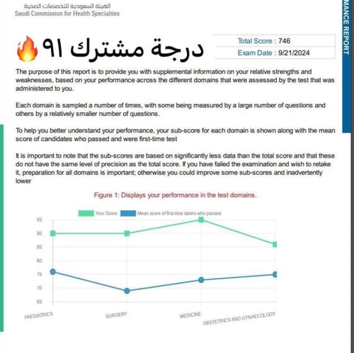 SMLE Anki / Ride Jun+July+Aug+Oct+Nov+Dec 24