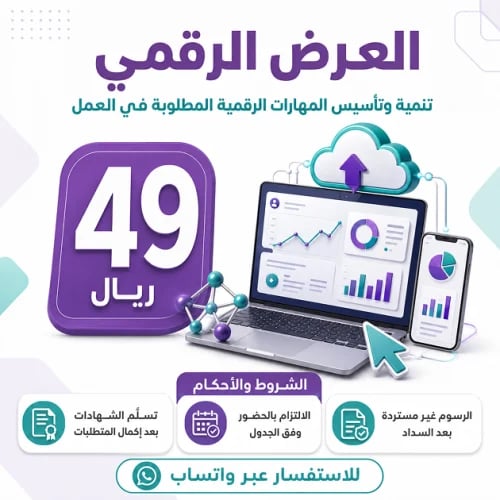 العرض الرقمي -تنمية وتأسيس المهارات الرقمية المطلو...