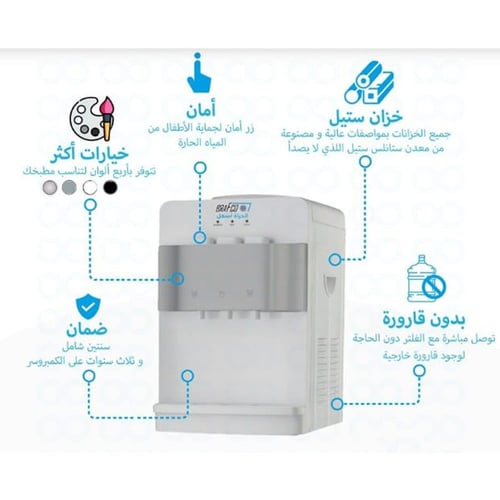 برادات مياه برافكو