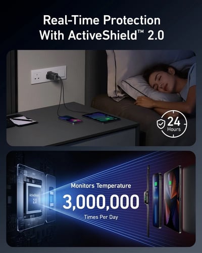 شاحن جداري انكر بقوة 65 واط بمنفذين تايب سي بتقنية...