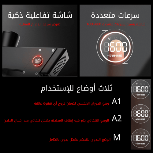 مطحنة القهوة F74 أبيض | MHW-3Bomber