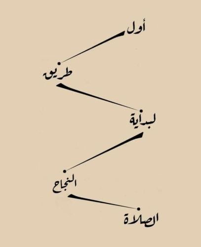 كيف انتظم بصلاتي ؟