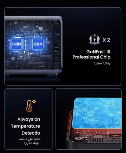 منصة شحن بقوة 300 واط يوجرين 5 منافذ