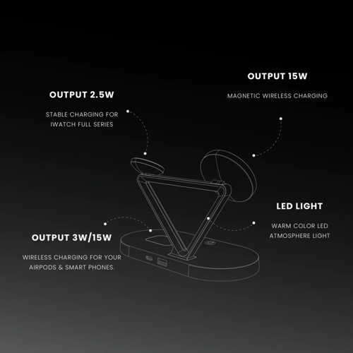 شاحن LEVELO أسود واير لس 5 في 1