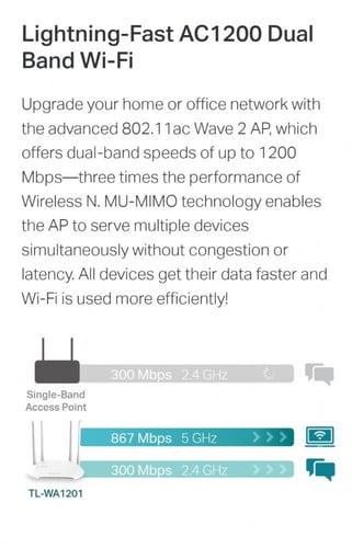 جهاز نقطة وصول Access Point TP-Link AC1200