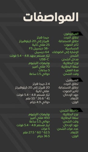 ميكروفون ايفون Mic Wave VL ماركة EONE