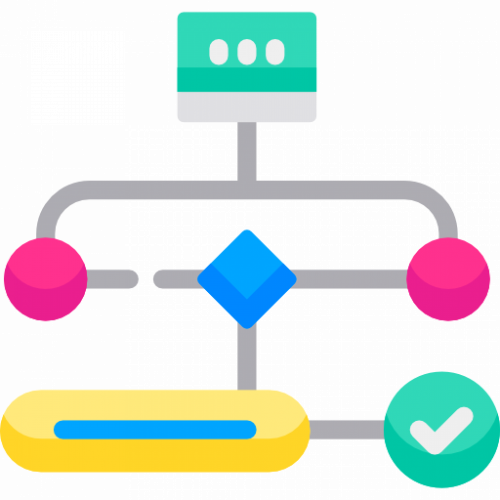 اتمتة المهام