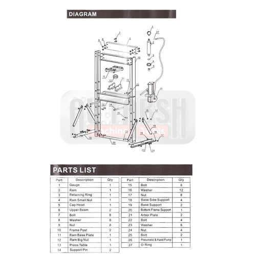 مكبس هيدروليك هوائي 20 طن | Pneumatic Hydraulic Pr...