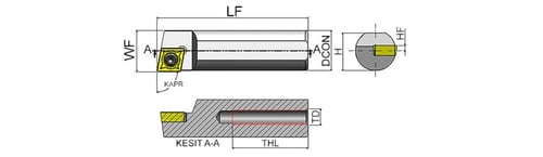 SCACL Boring Bars اقلام خراطة داخلية