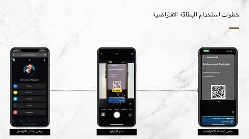 Onlycard Digital VIP