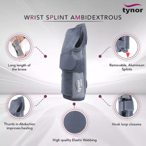 Wrist Splint (Ambidextrous)-تينور جبيرة معصم قصيرة