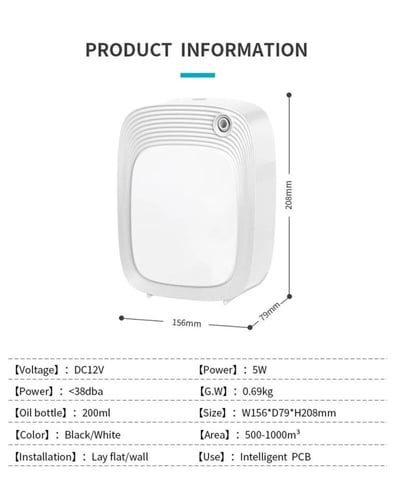 عرض فواحة عطرية LionX بتغطية حتى 500 متر مكعب + زي...
