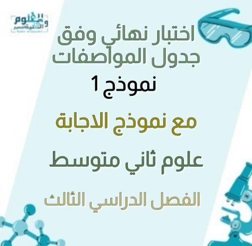 2م ف3 اختبار محاكي للاختبار النهائي وفق جدول الموا...