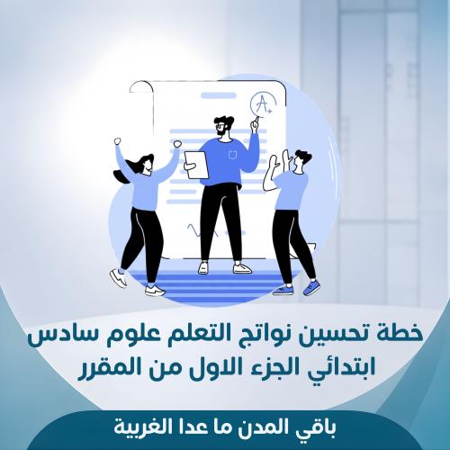 خطة تحسين نواتج التعلم نافس سادس ابتدائي علوم باقي...