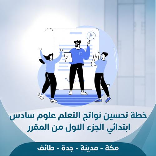 خطة تحسين نواتج التعلم نافس سادس ابتدائي علوم المن...