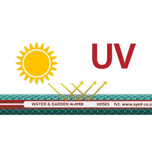 لي ماء وحدائق أخضر